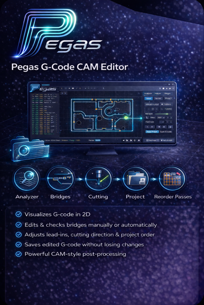 Pegas G-Code CAM Editor — Windows software showing live 2D G-code viewer with bridge editing