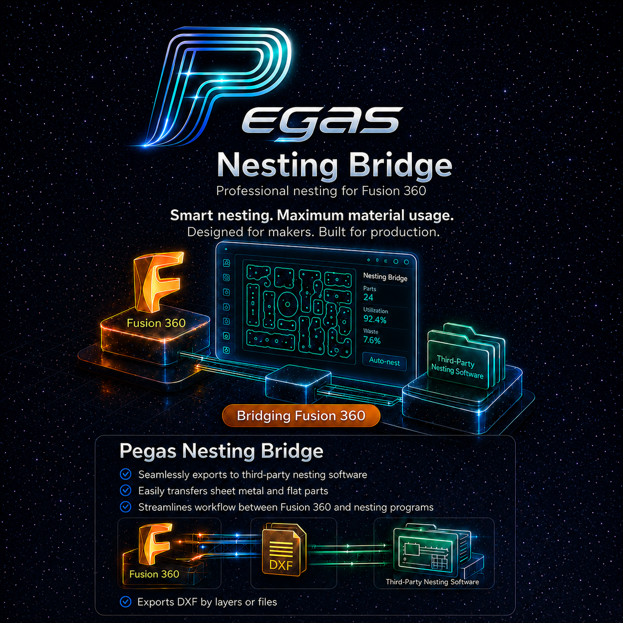 Pegas Nesting Bridge — 3D Layout Synchronization for Fusion 360